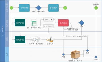 四款名气不大却高效大气的软件,安装好了就没想过卸载